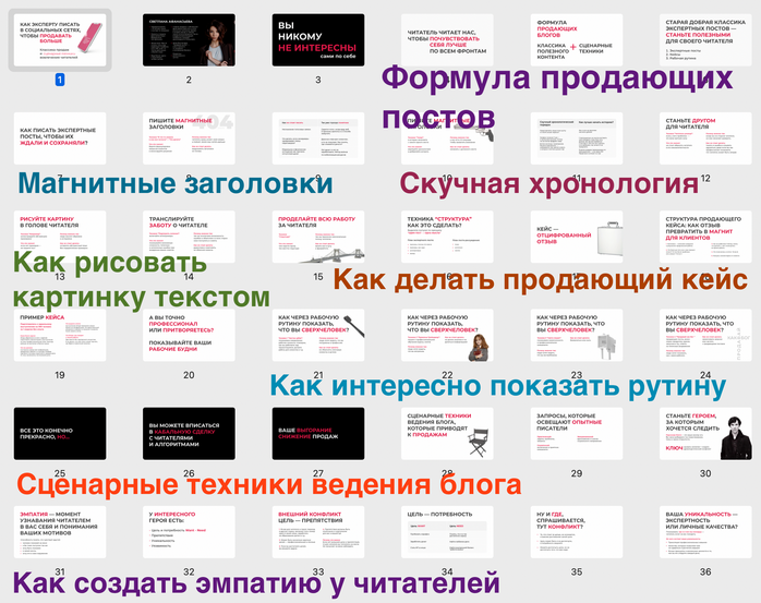 [Светлана Афанасьева] Как писать в блоге, чтобы пр_0.png